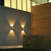 Surface Mounted Architectural Floodlighting